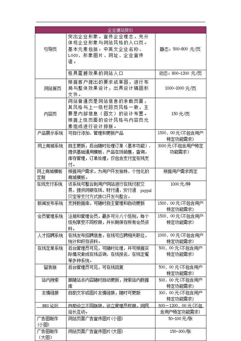 UI设计用什么软件？这里有你的答案