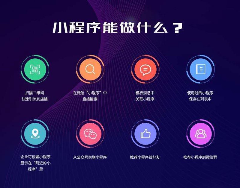 小程序定制开发多少钱？这是一个让不少企业挠头的问题。